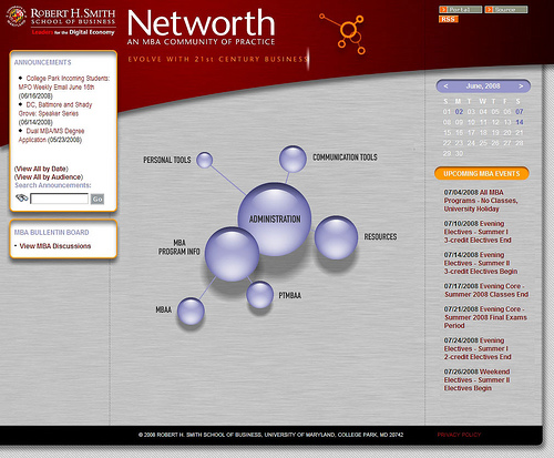 Robert H. Smith School of Business MBA Portal